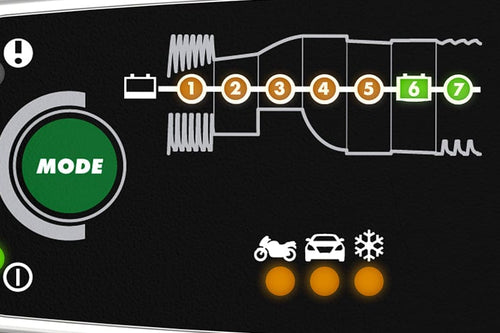CTEK MXS 3.8 Amp Battery Charger